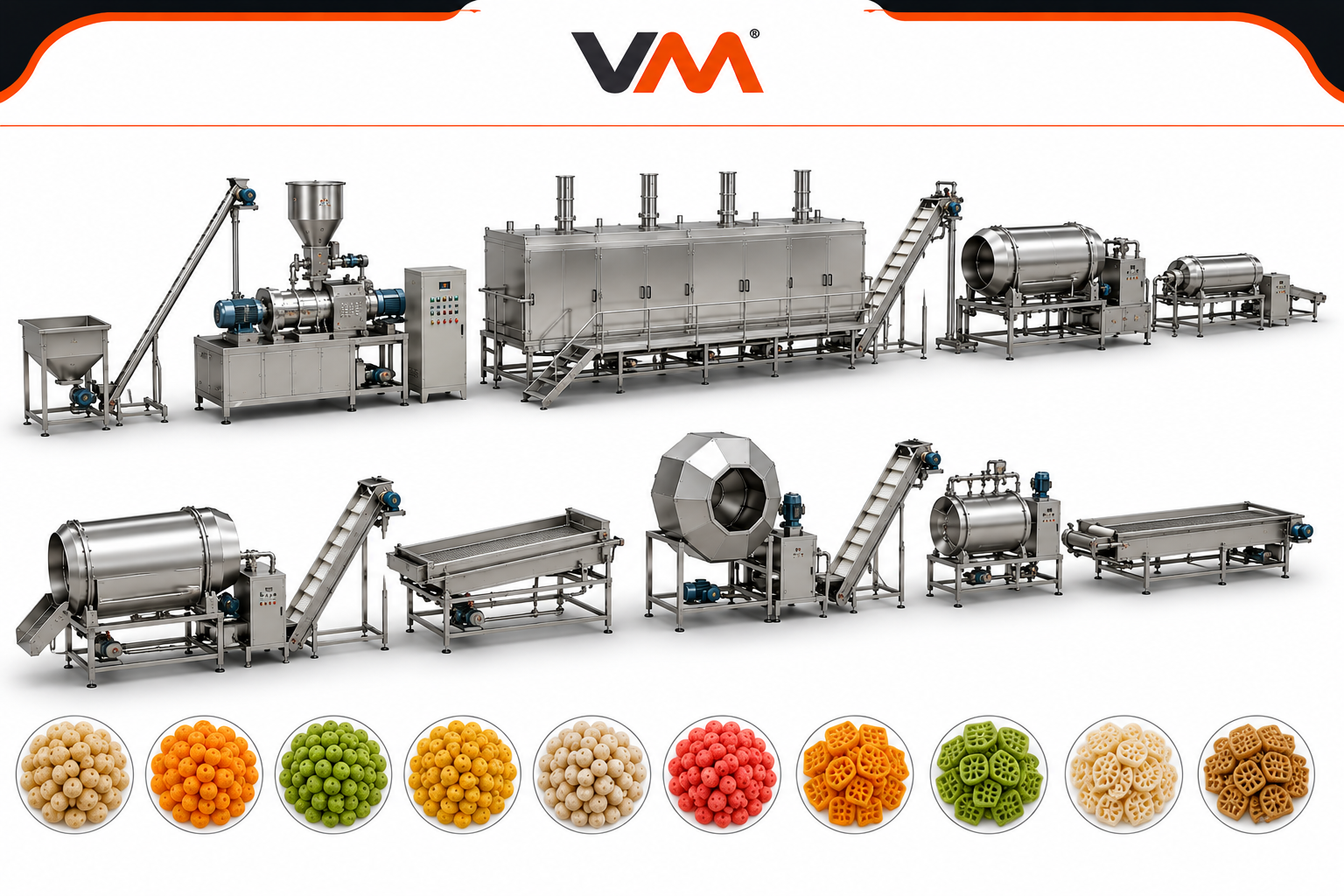 3D Pellet Production Line