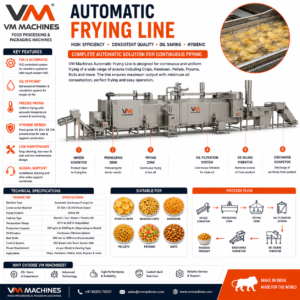 Automatic Frying Line