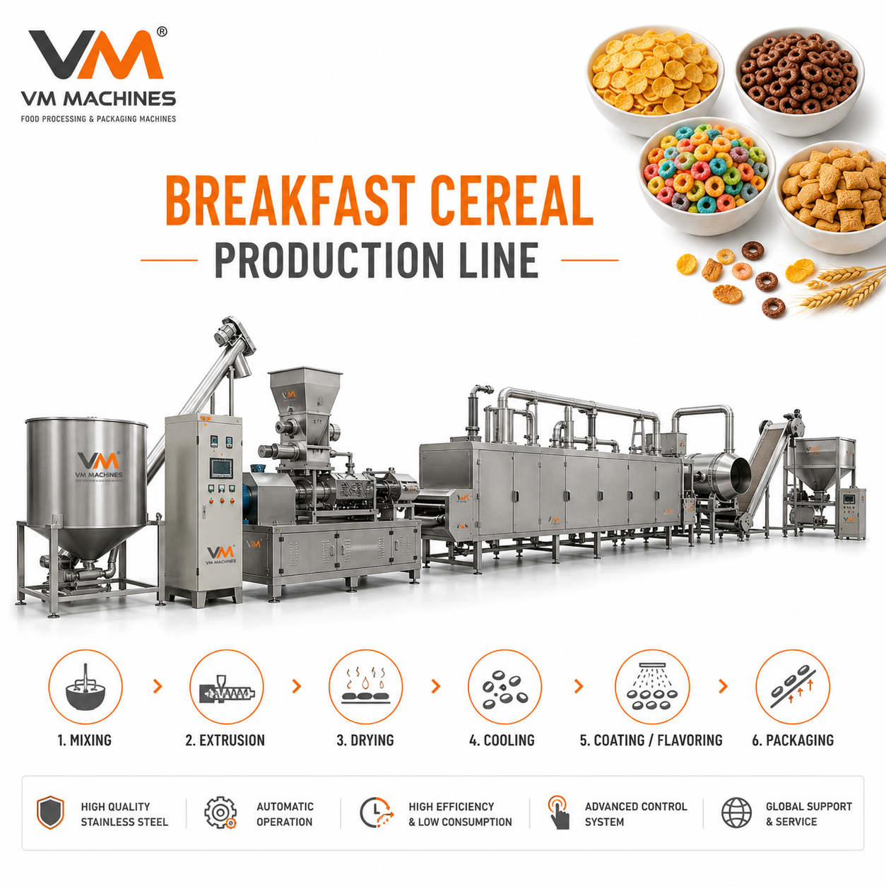 Breakfast Cereal Production Line