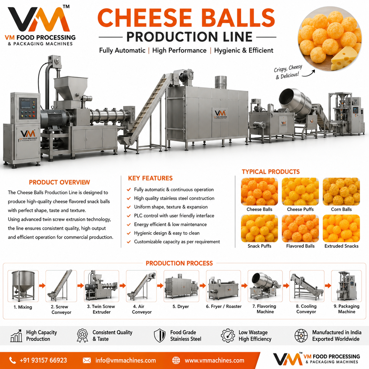 Cheese Balls Production Line