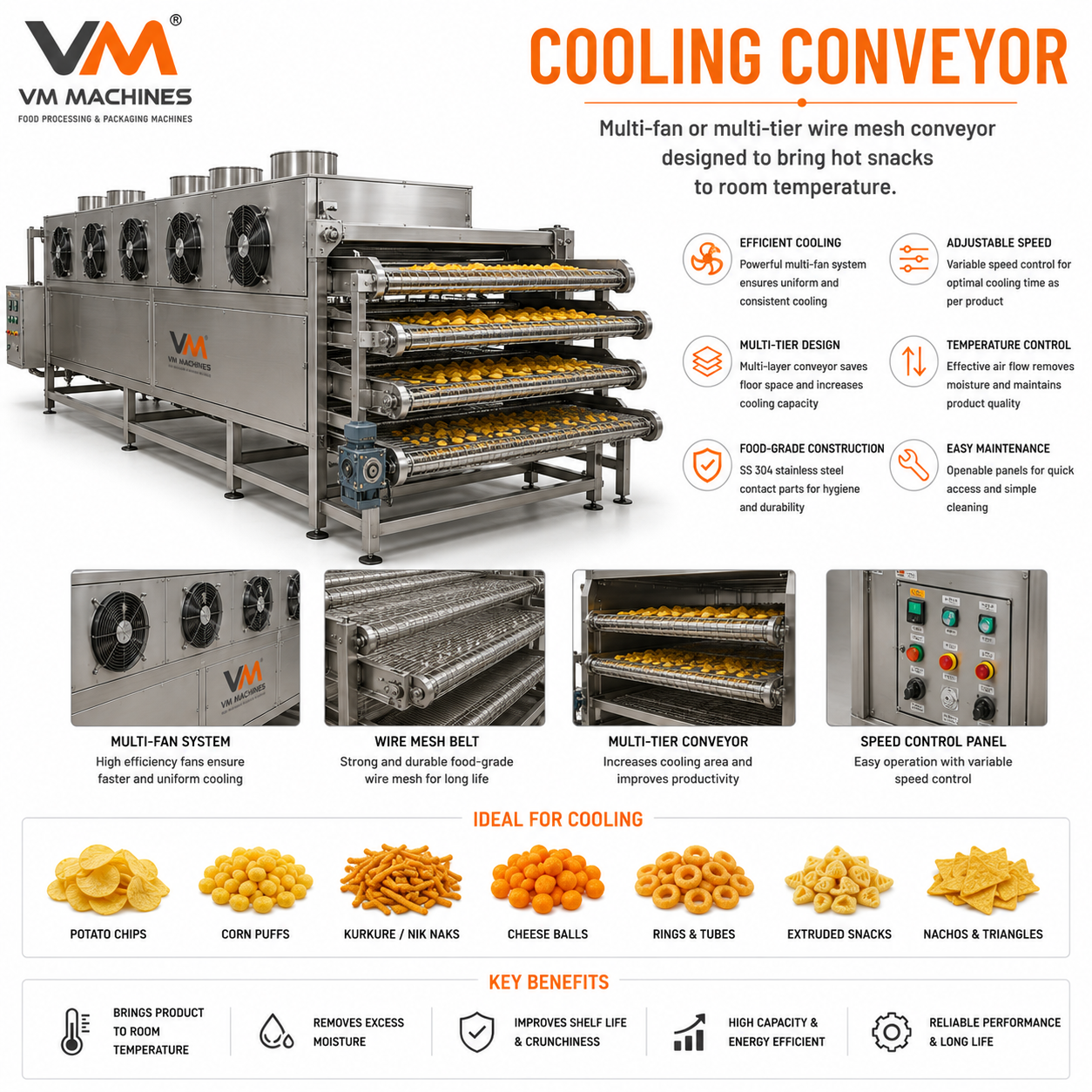 Cooling Conveyor