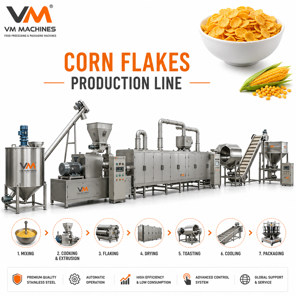 Corn Flakes Production Line