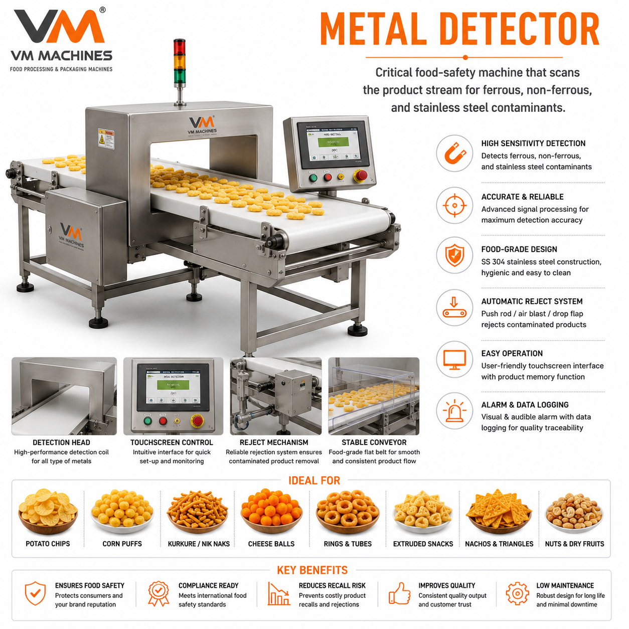 Metal Detector