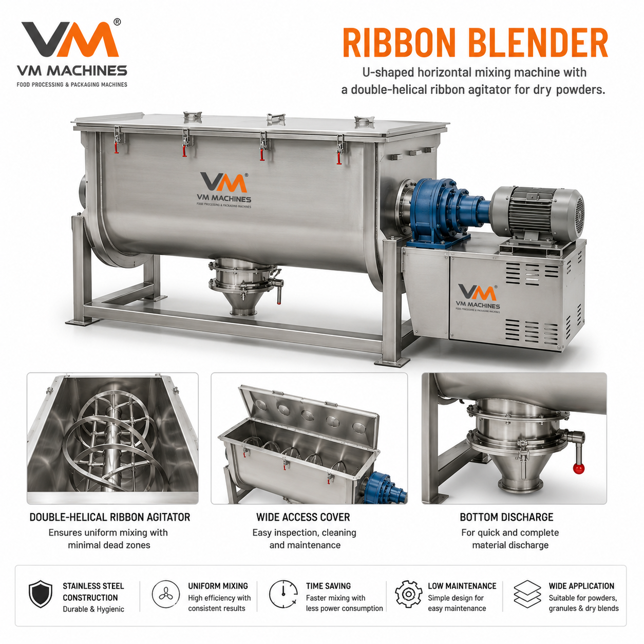 Ribbon Blender