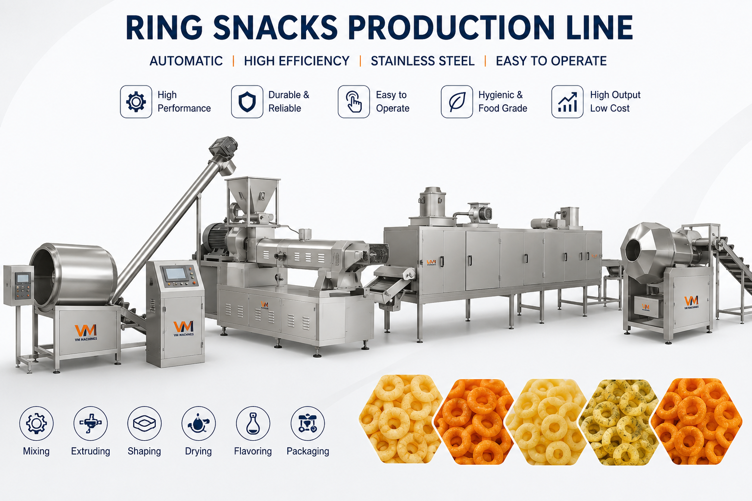 Ring Snacks Production Line