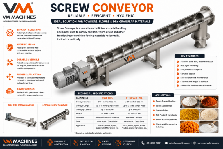 Screw Conveyor