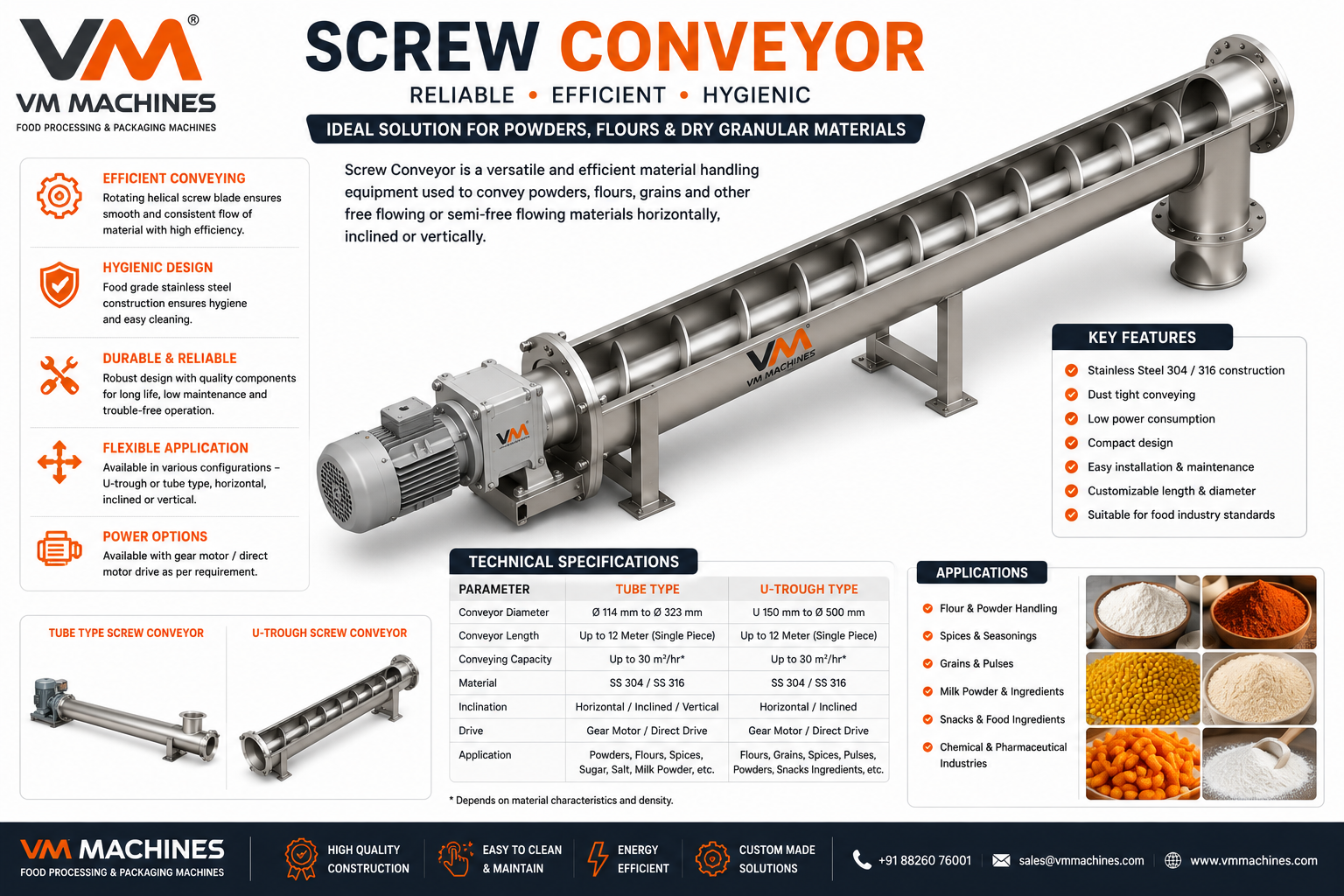 Screw Conveyor
