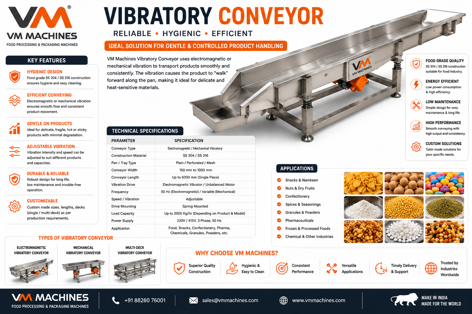 Vibratory Conveyor