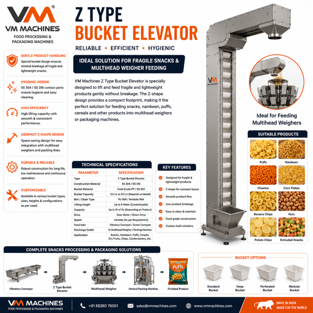 Z Type Bucket Elevator