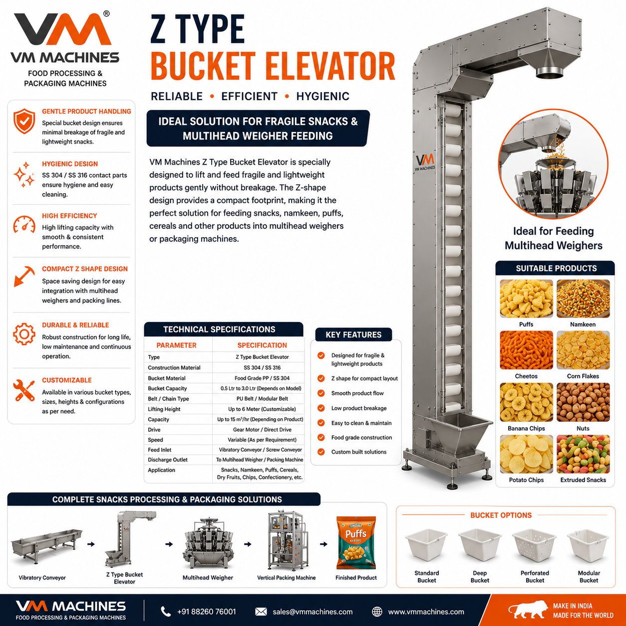 Z Type Bucket Elevator