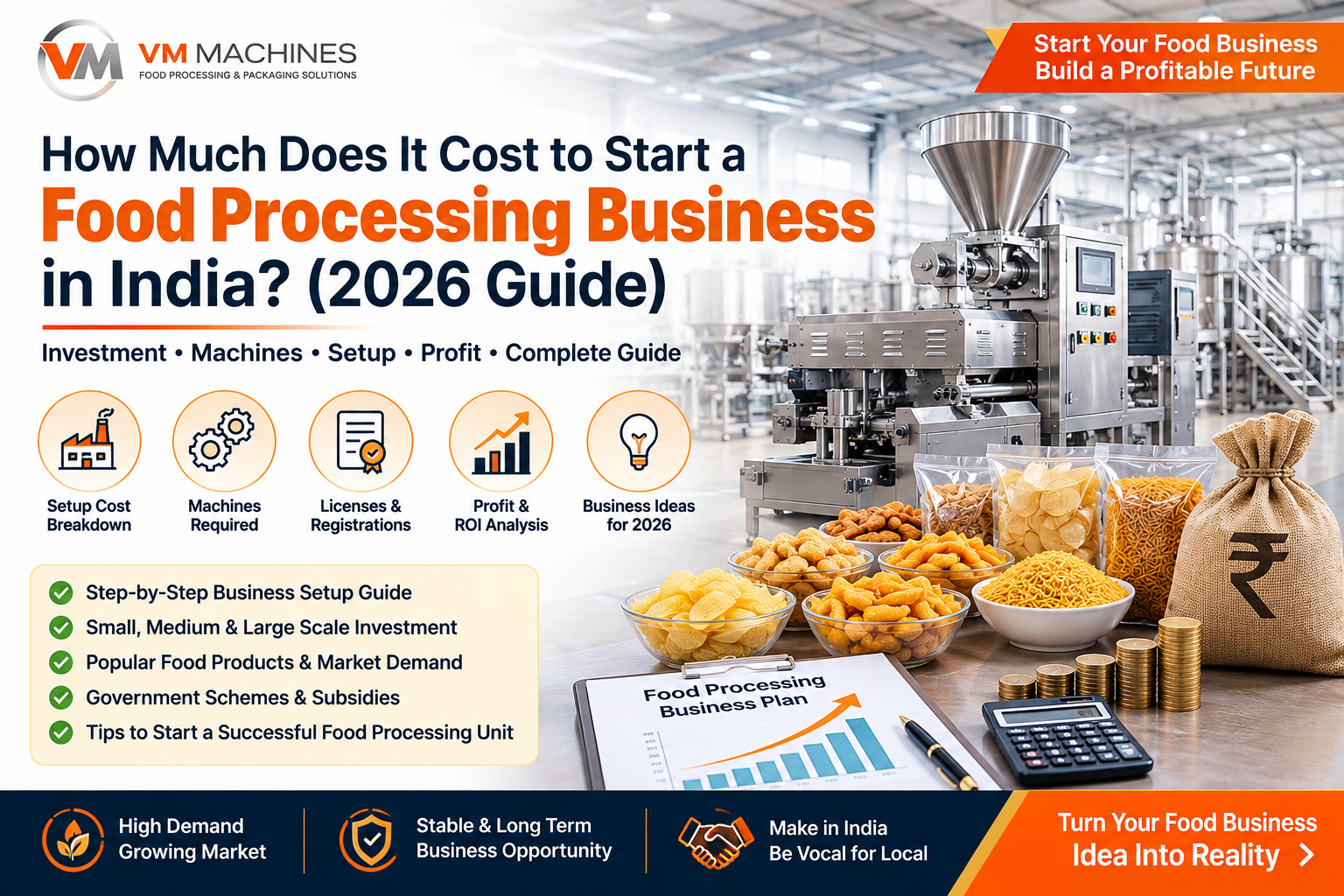 How Much Does It Cost to Start a Food Processing Business in India? (2026 Guide)